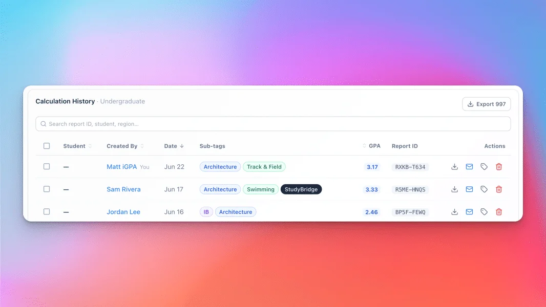 Richer insights, powered by a new tagging system